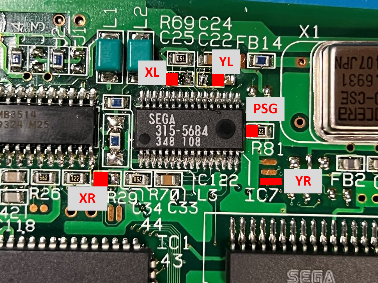 Points de raccordement des entrées audio de la 3BP sur la CDX