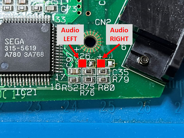 Points de raccordement des sorties audio gauche et droite sur la CDX