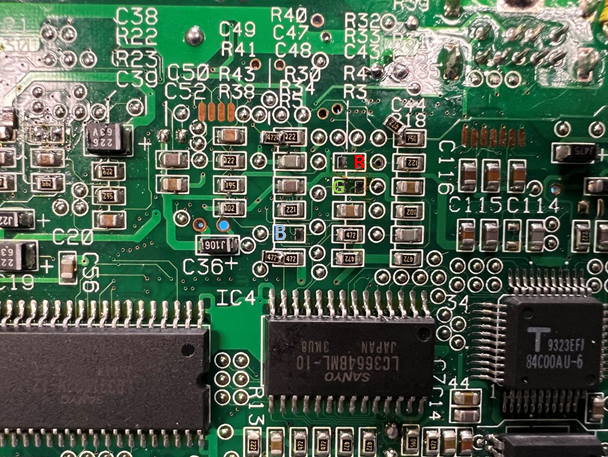 Points de restauration du composite sur la CDX